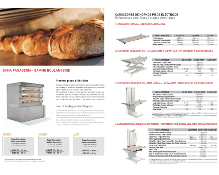 SALVA MODULAR pizza-oven op rijskast NIEUW/TOONZAALMODEL