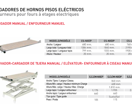 LELEVATEUR MANUEL SALVA POUR ENFOURNEURS (NOUVEAU)