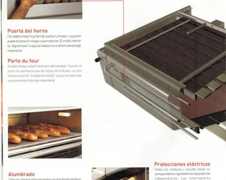 SALVA MODULAR Pizza oven 2 verdiep van telkens 4 pizza's op rijskast