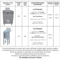 BCR machine pour fabrication de levain