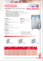 Patisseriekasten 40/60 ACTIF positief en negatief