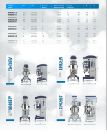 Planeetmenger VEMA MIXER Aeromix